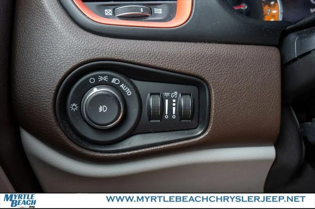 2015 Jeep Renegade Limited