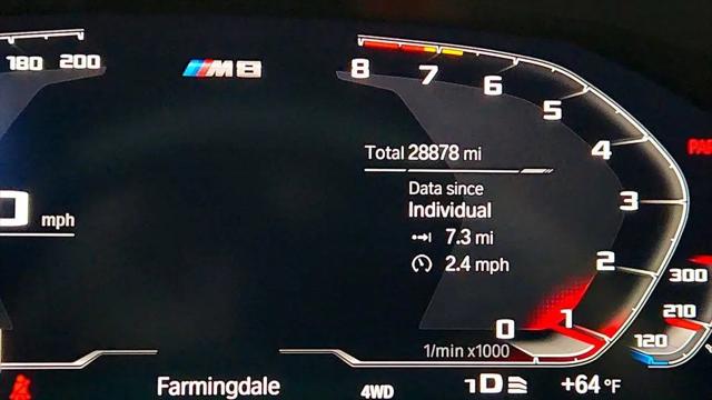 2023 BMW M8 Competition
