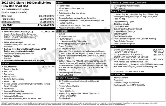 2022 GMC Sierra 1500 Limited Denali