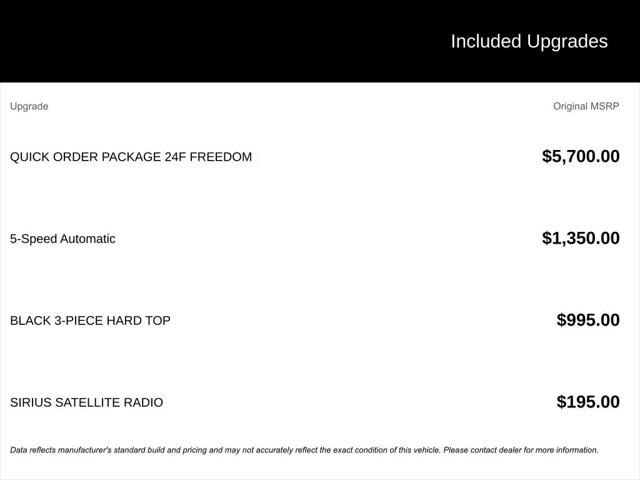 2016 Jeep Wrangler Unlimited Freedom