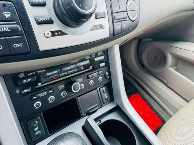 2008 Acura RDX Base