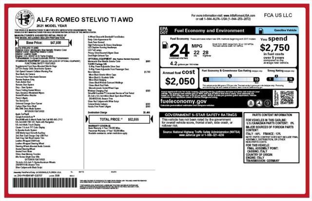 2021 Alfa Romeo Stelvio Ti AWD