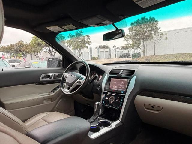 2015 Ford Explorer Limited