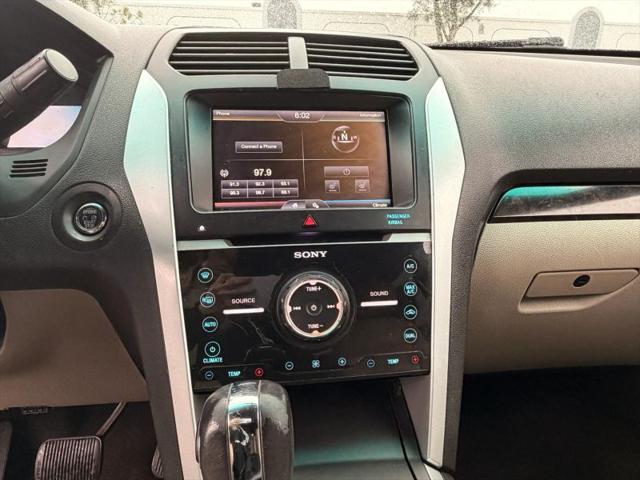 2015 Ford Explorer Limited