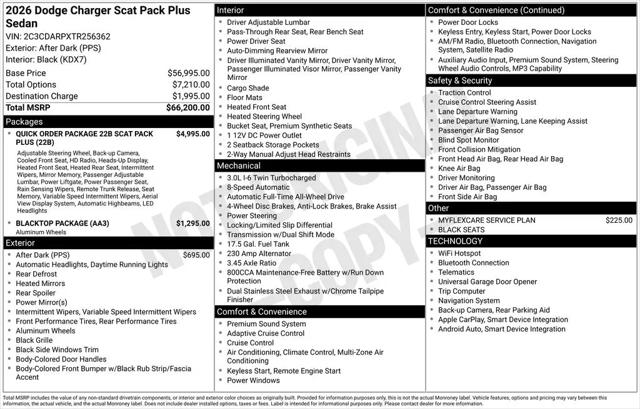 2026 Dodge Charger Scat Pack Plus 4-Door AWD