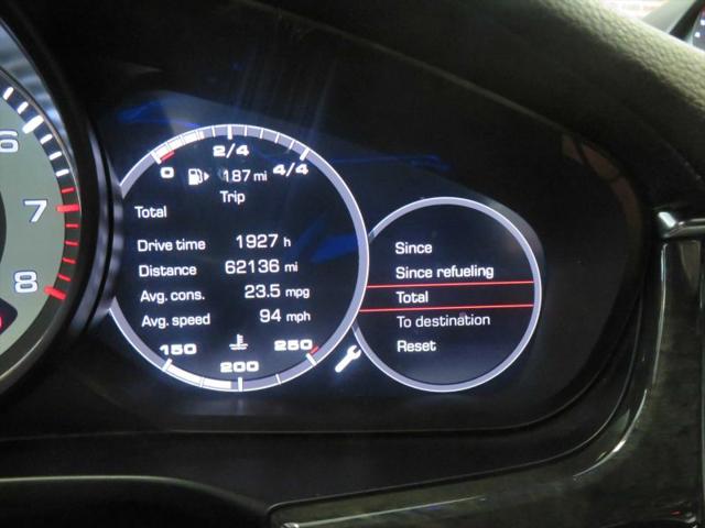 2018 Porsche Panamera 4S