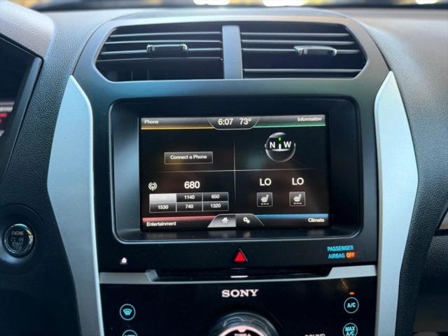 2015 Ford Explorer Limited