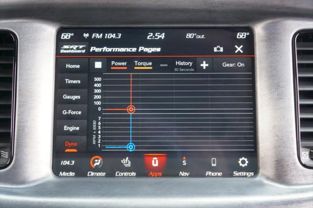 2021 Dodge Charger Scat Pack RWD