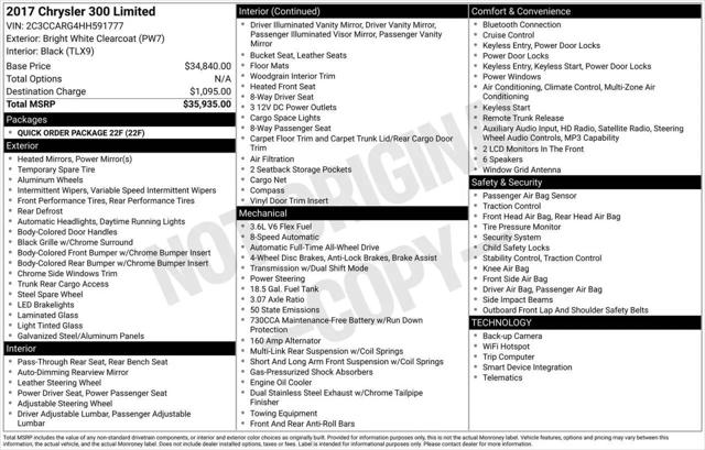2017 Chrysler 300 Limited AWD for sale in Greensboro, NC