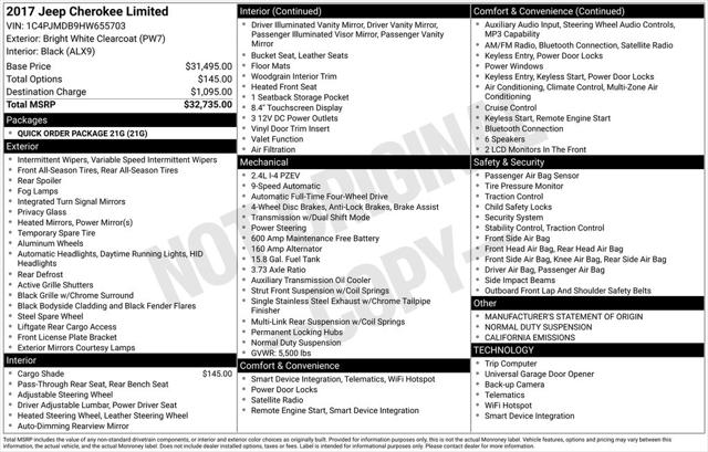 2017 Jeep Cherokee Limited 4x4