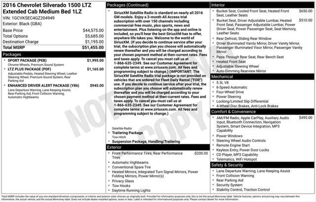 2016 Chevrolet Silverado 1500 1LZ