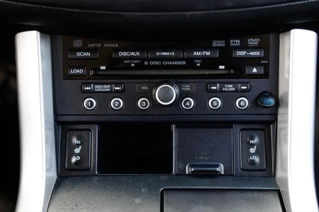 2007 Acura RDX Technology Package