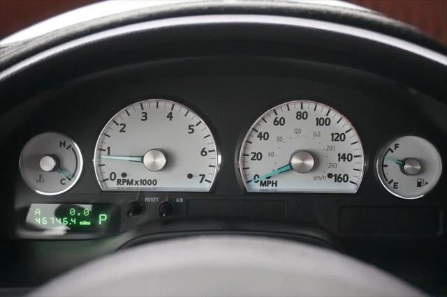 2003 Ford Thunderbird Premium
