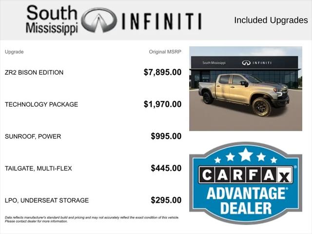 2023 Chevrolet Silverado 1500 4WD Crew Cab Short Bed ZR2