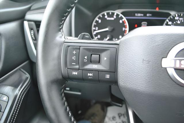 2025 Nissan Rogue SV Intelligent AWD