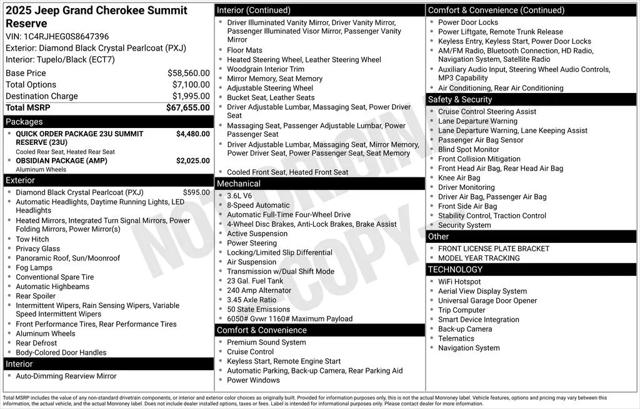 2025 Jeep Grand Cherokee Summit Reserve 4x4