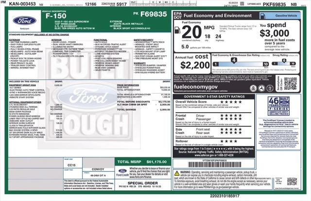 2023 Ford F-150 XLT