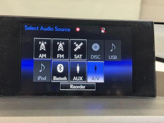 2015 Lexus NX 200t F Sport