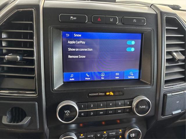2021 Ford Expedition Limited MAX
