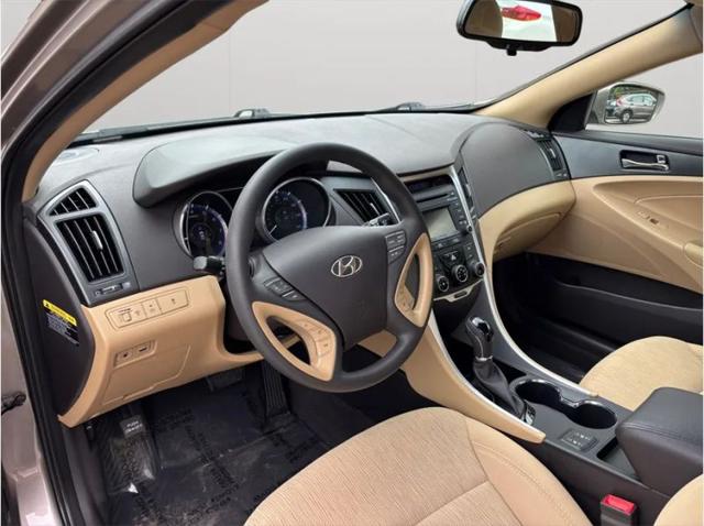 2014 Hyundai Sonata GLS