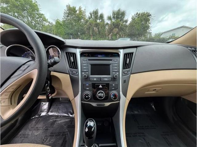 2014 Hyundai Sonata GLS