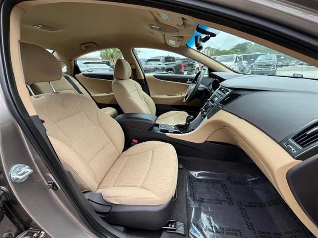 2014 Hyundai Sonata GLS