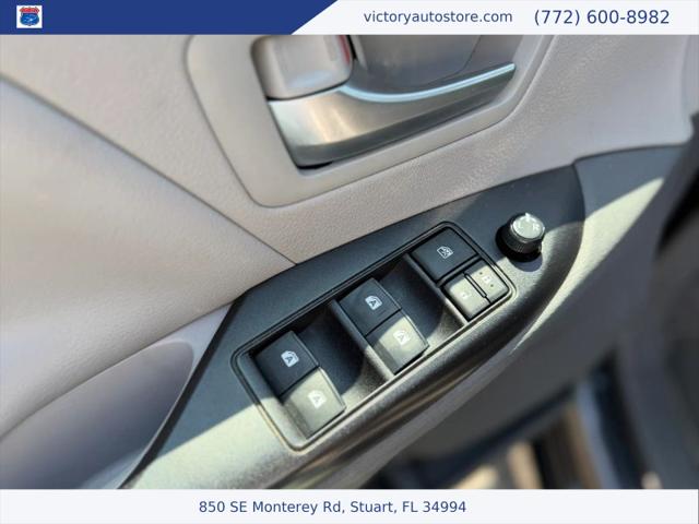 2019 Toyota Sienna LE 8 Passenger
