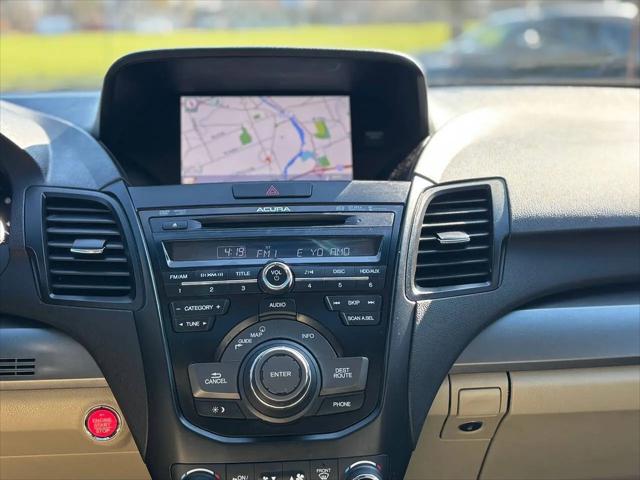 2015 Acura RDX Technology Package
