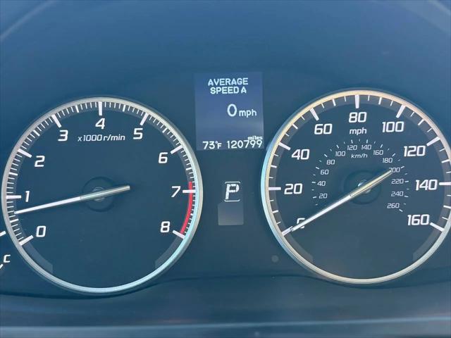 2015 Acura RDX Technology Package