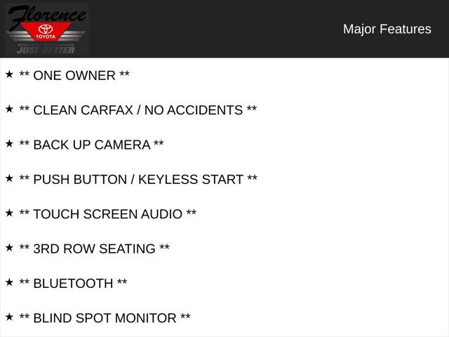 2023 Kia Carnival MPV LX