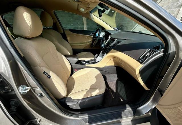 2014 Hyundai Sonata GLS