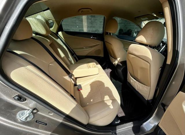 2014 Hyundai Sonata GLS