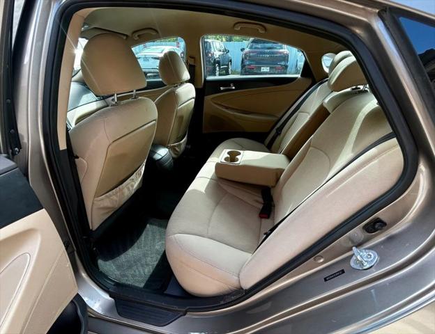 2014 Hyundai Sonata GLS