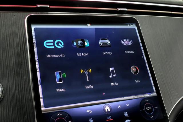2023 Mercedes-Benz EQE 350+ EQE 350+