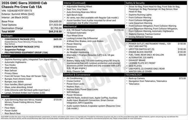 2026 GMC Sierra 3500HD Pro