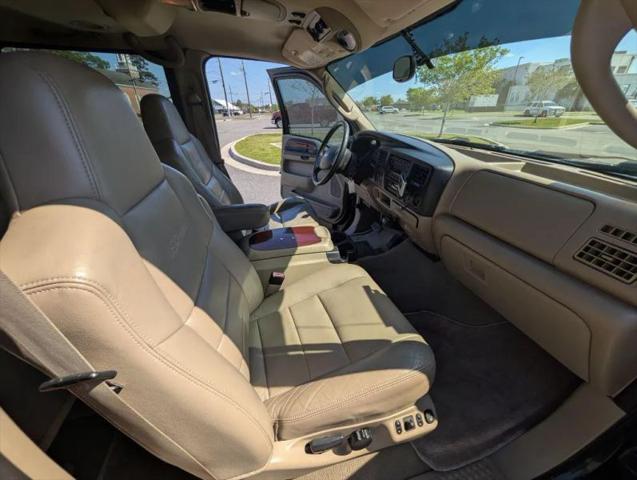 2005 Ford Excursion Limited