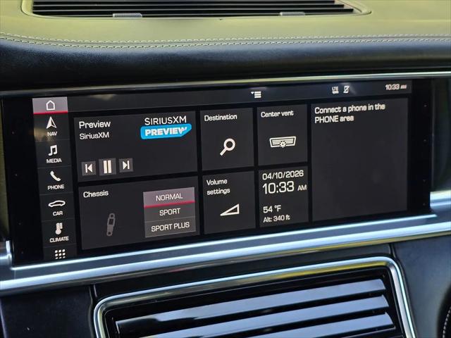 2020 Porsche Panamera 4S