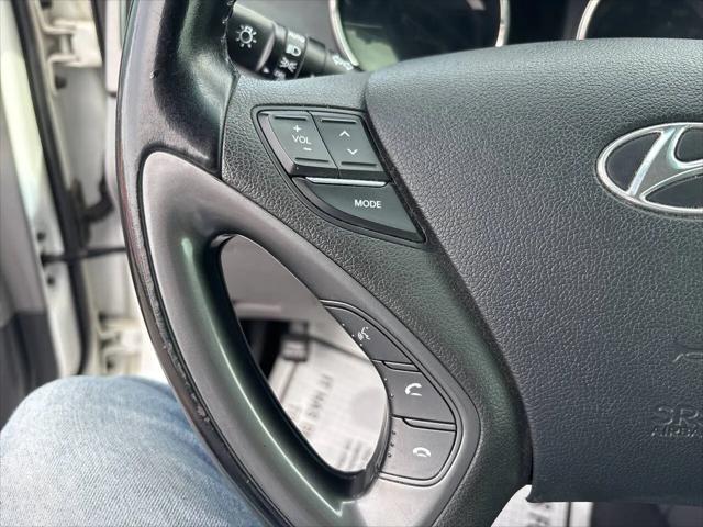 2015 Hyundai Sonata Hybrid Limited