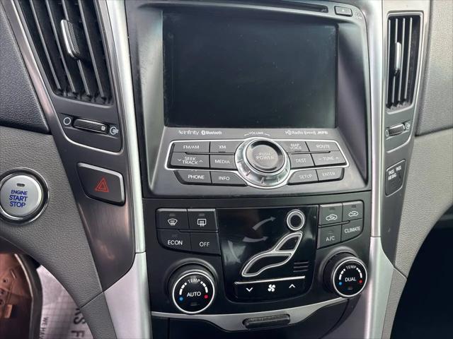 2015 Hyundai Sonata Hybrid Limited