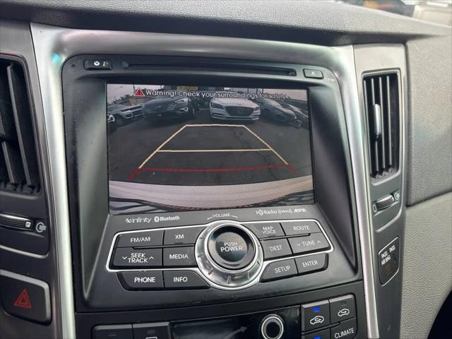 2015 Hyundai Sonata Hybrid Limited