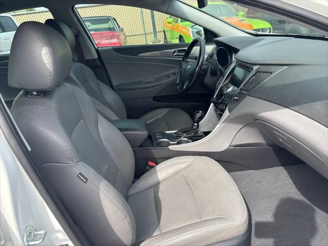 2015 Hyundai Sonata Hybrid Limited