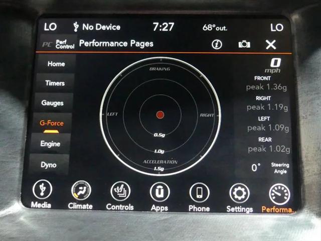2020 Dodge Charger R/T RWD