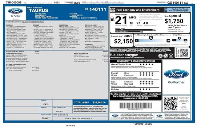 2016 Ford Taurus SEL
