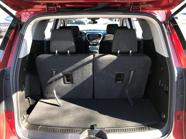 2023 GMC Acadia AWD SLE