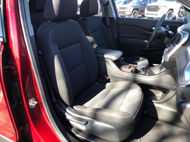 2023 GMC Acadia AWD SLE