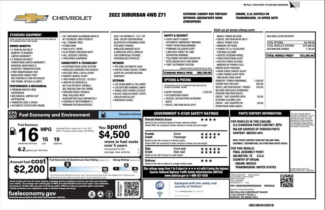 2022 Chevrolet Suburban 4WD Z71