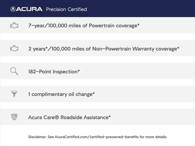 2023 Acura RDX Standard