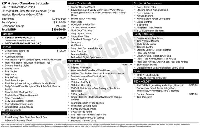 2014 Jeep Cherokee Latitude