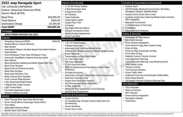 2022 Jeep Renegade Sport 4x4