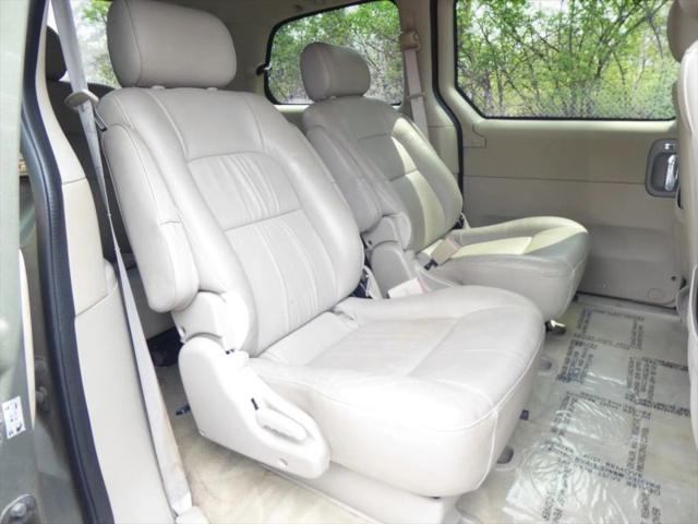 2004 Kia Sedona EX